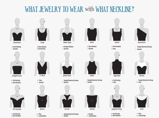 What Jewelry to Wear with What Neckline?